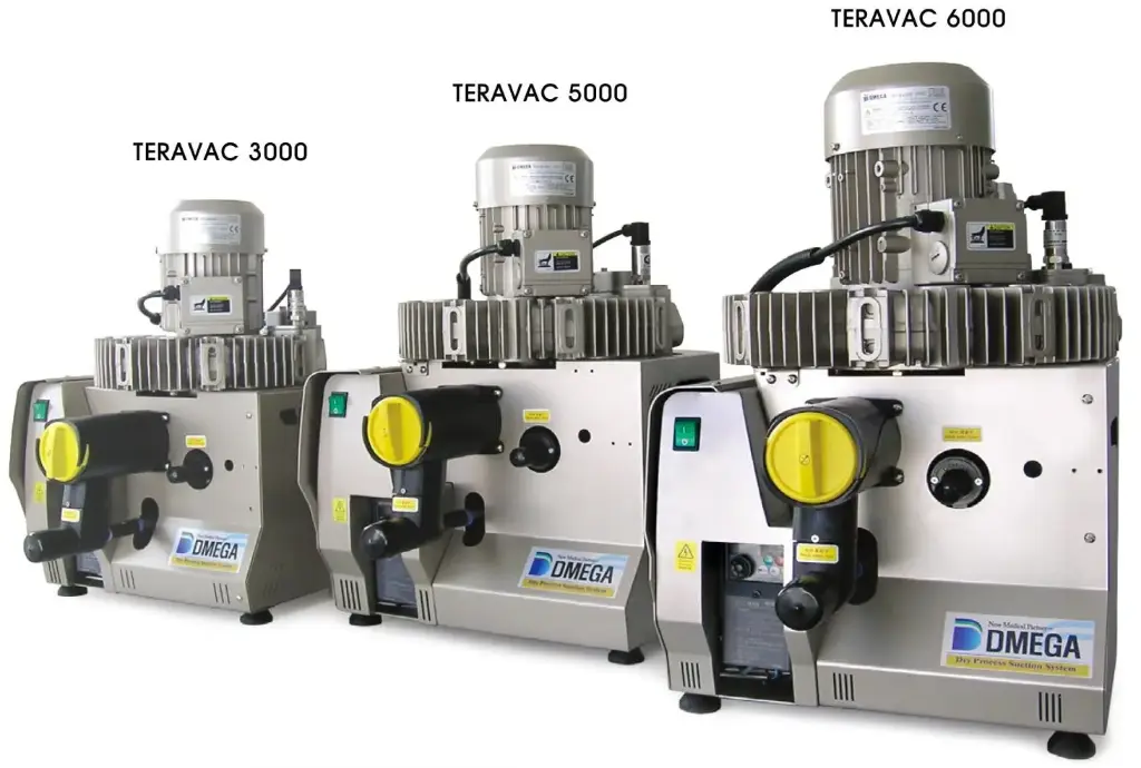 DMEGA Teravac 5000 Dental Suction | 3 Chairs